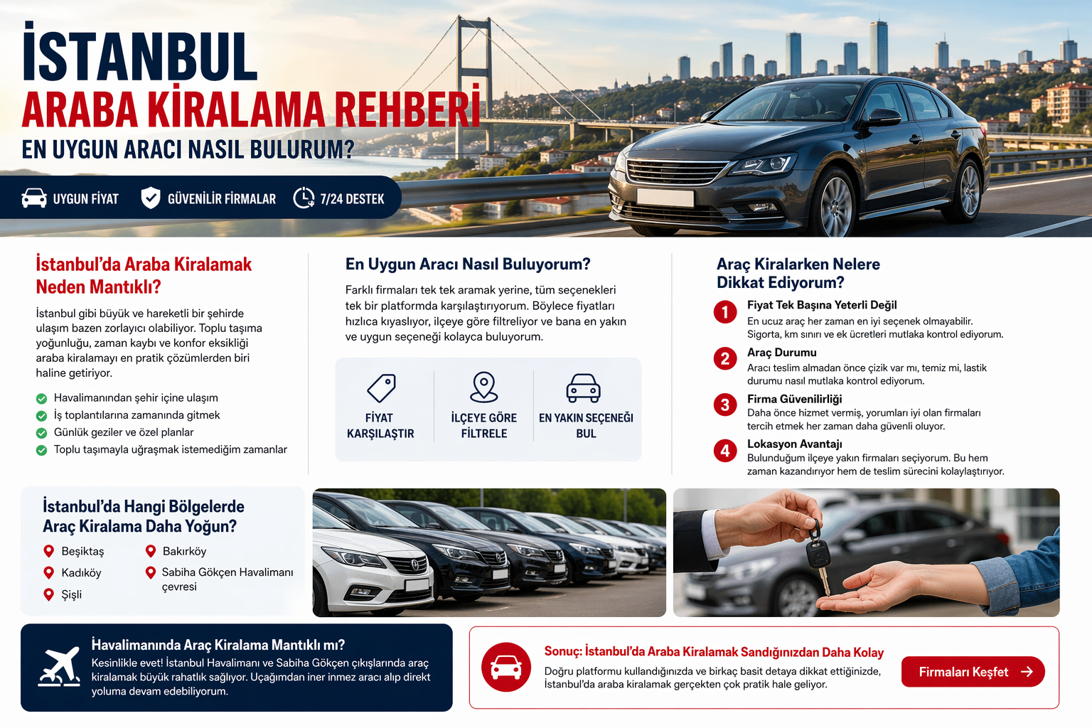 İstanbul Araba Kiralama Rehberi: En Uygun Araç Nasıl Bulunur? (2026 Güncel)
